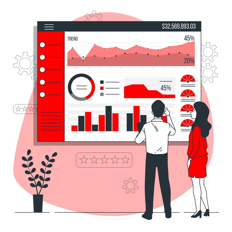 Analyse nom de domaine - Audit noms de domaine